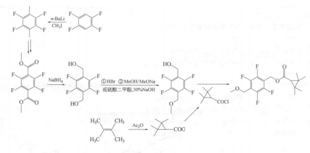 四氟醚菊酯的合成路线