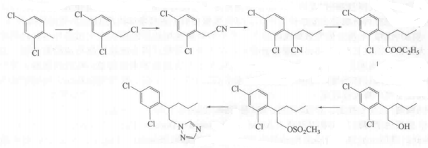 戊菌唑的合成路线