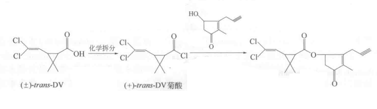 右旋反式氯丙炔菊酯的合成路线