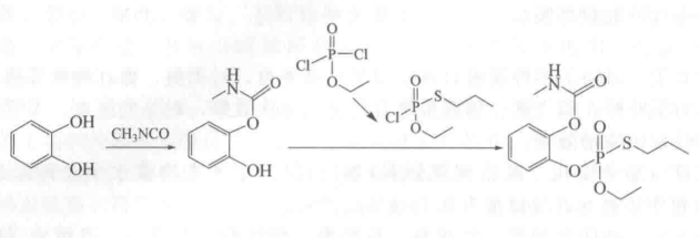 磷虫威合成方法