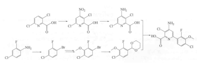 氟氯吡啶酸的合成路线