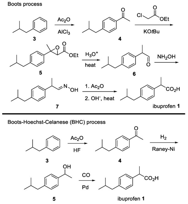 15687-27-1 ibuprofen synthesissynthetic advancesNSAID