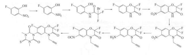  三氟草嗪的合成路线
