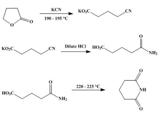 1121-89-7 GlutarimideSynthesisGlutarimide derivativesantibiotics 