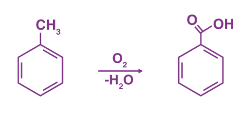 65-85-0 Benzoic AcidPreparation of Benzoic AcidSynthesis Method of Benzoic Acid