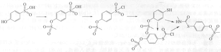 磺菌威的合成方法1