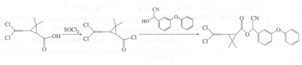 氯氰菊酯的合成方法1
