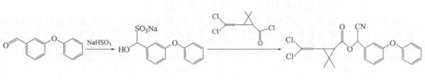 氯氰菊酯的合成方法3