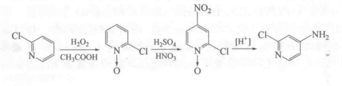 氯吡脲中间体2-氯-4-氨基吡啶的合成