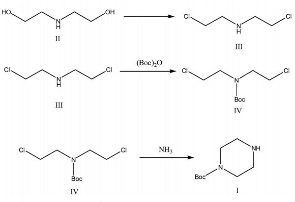 611-59-6 1,7-DimethylxanthineSynthesis of 1,7-DimethylxanthineHazards of 1,7-Dimethylxanthine