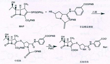 由厄他培南侧链合成厄他培南路线一.jpg