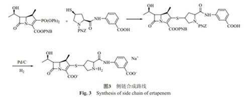 厄他培南侧链的合成三.jpg