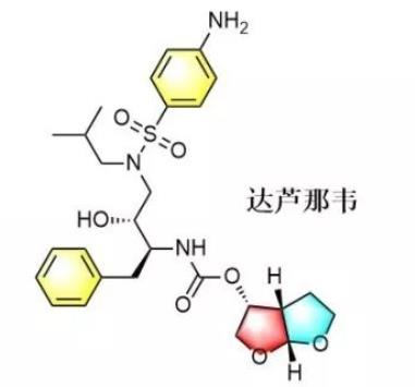 HIV-1蛋白酶抑制剂——达芦那韦