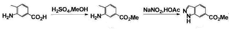 1H吲唑-6-羧酸甲酯的制备路线