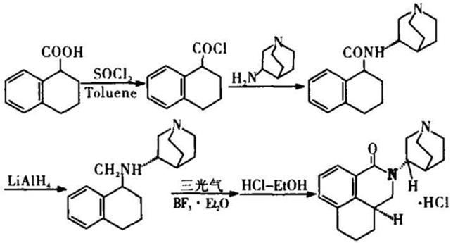 盐酸帕洛诺司琼的合成方法以及相关临床研究