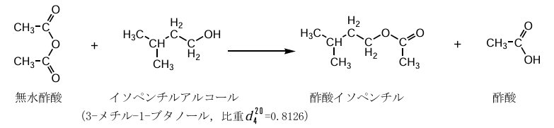 酢酸イソペンチル実験の準備