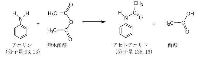 アセトアニリドの合成