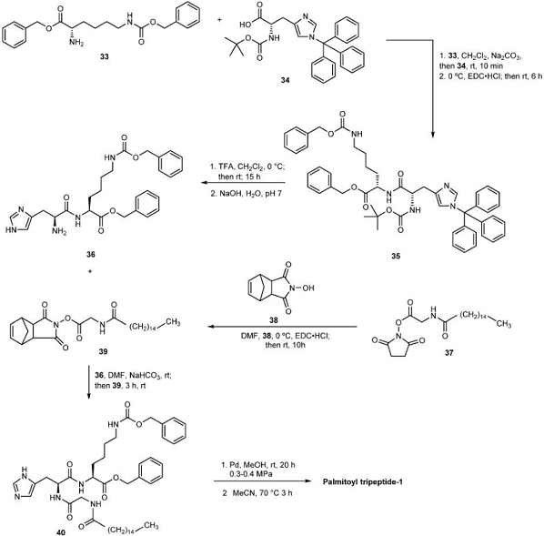 147732-56-7 Palmitoyl Tripeptide-1synthesizePalmitoyl Oligopeptide