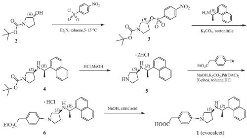 (R)-1-BOC-3-羟基吡咯烷合成伊万卡塞.png