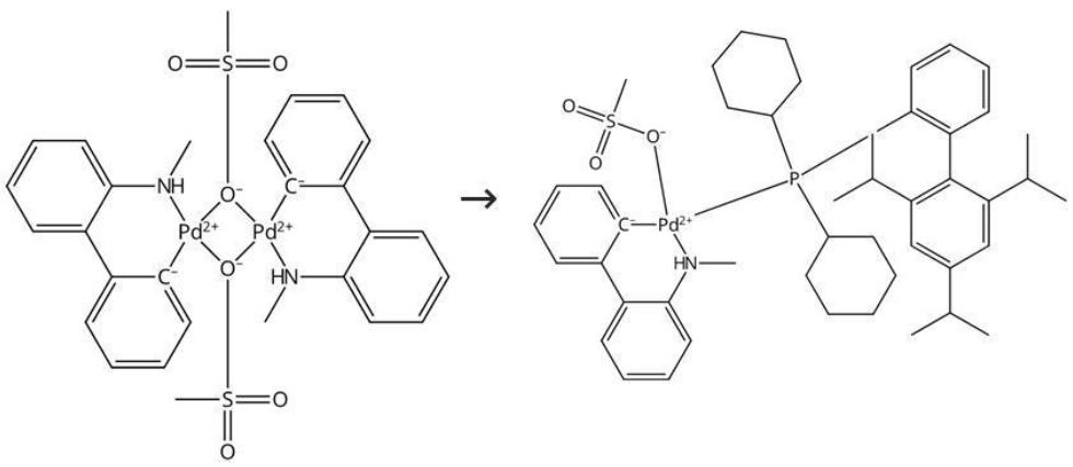 XPhos Pd G4的性质、应用及制备工艺