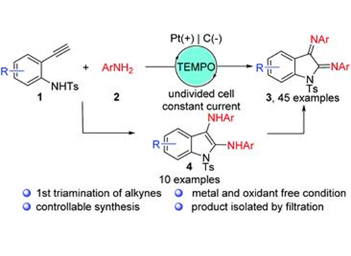 2564-83-2 TEMPOchemical reactionsrole