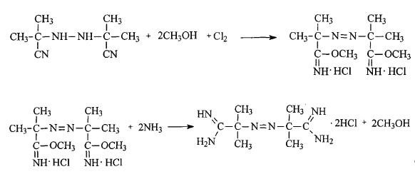 2,2'-偶氮二异丁基脒二盐酸盐的合成路线