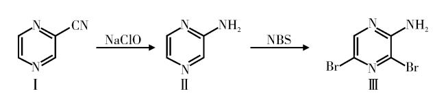 2-氨基-3,5-二溴吡嗪的合成路线