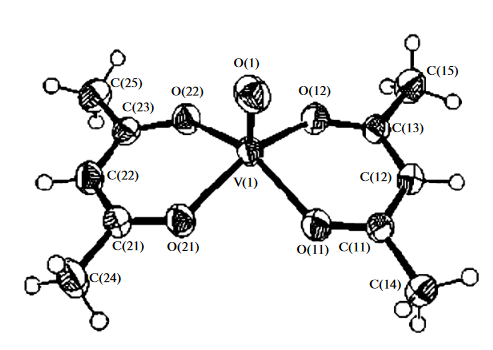 molecular structure of Vanadyl acetylacetonate