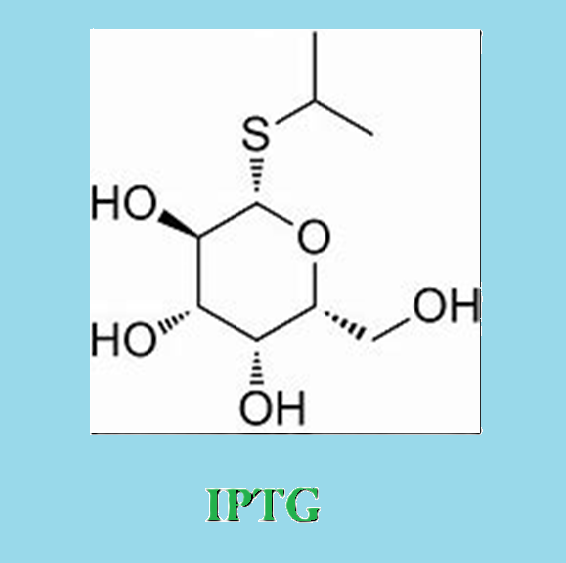 137-08-6 Importance of D-(+)-pantothenic acid calcium saltapplications of D-(+)-pantothenic acid calcium salt in analytical chemistry