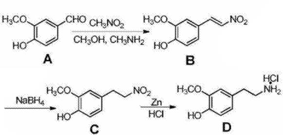 2-甲氧基-4-(2-氨基乙基)苯酚的制备及结构确证