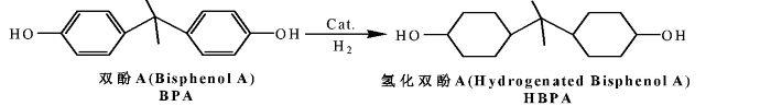 氢化双酚A的合成.jpg