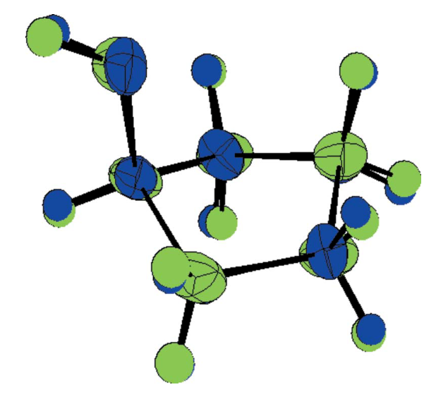 cyclopentanol crystal