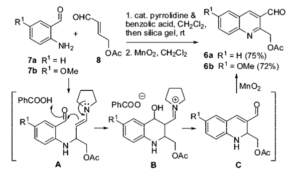 19685-09-7 10-HydroxycamptothecinCamptothecinUsesSynthesis