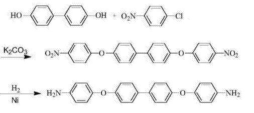 4,4'-二(4-氨基苯氧基)联苯的应用及制备工艺