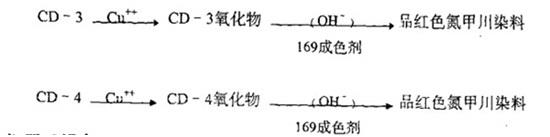 CD-3、CD-4显色原理.jpg