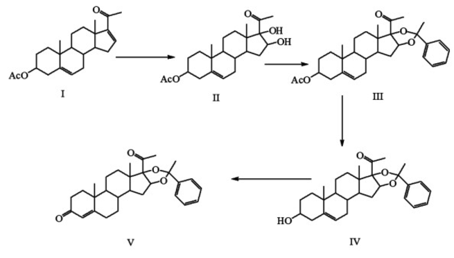 苯甲孕酮的合成工艺路线图