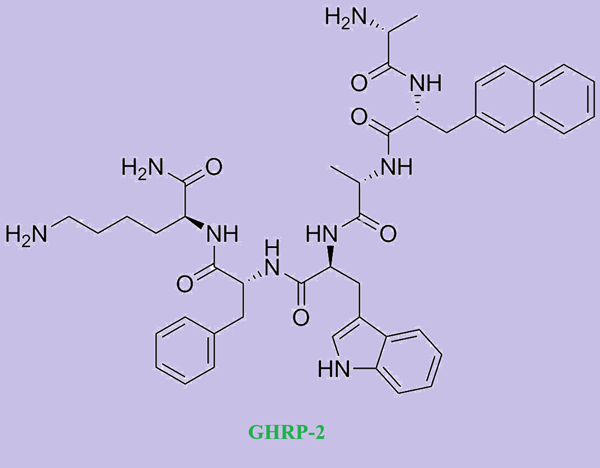 158861-67-7 GHRP-2athletesList of banned substances