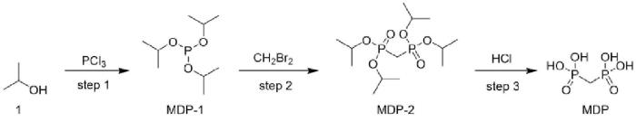 亚甲基二磷酸的合成.png