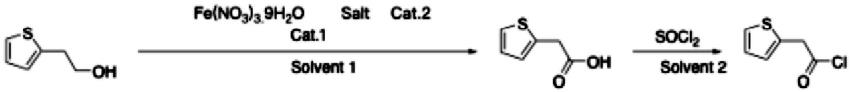 2-噻吩乙酰氯的合成.png