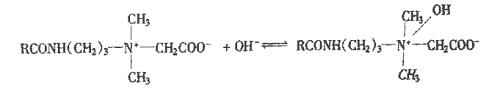 Figure 3 Equilibrium reactions in alkaline solutions.png