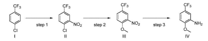 2-甲氧基-5-三氟甲基苯胺的合成路线