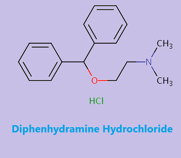 147-24-0 Diphenhydramine HydrochlorideSide effectsMechanism of Action