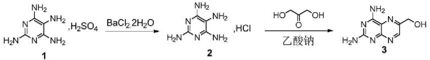 2,4-二氨基-6-羟甲基蝶啶的传统合成.png