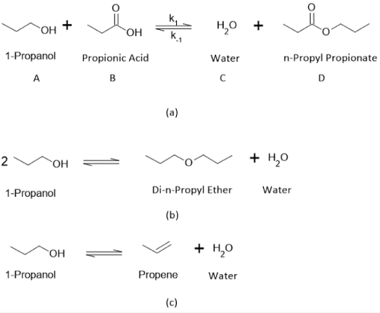 106-36-5 Propyl propionateusesChemical property