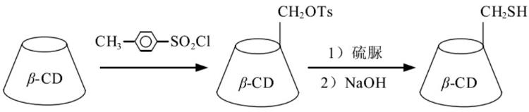 巯基-Β-环糊精的合成.png
