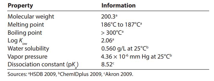 Table 1. Physical and chemical properties of 4,4’-oxydianiline.png