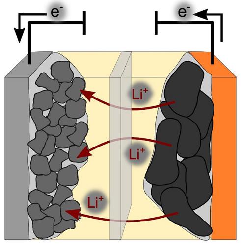 cathode cell.png