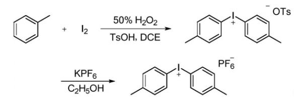 一种光引发剂4,4'-二甲苯基碘六氟磷酸盐的制备方法