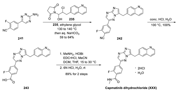 capmatinib hydrochloride synthesis