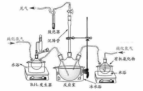 硼烷-叔丁基胺的改进合成及其应用实例